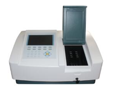 氨氮的存在對生態(tài)環(huán)境都有哪些不良影響？