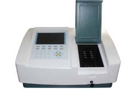 COD氨氮測定儀的使用對生態(tài)環(huán)境大有福報