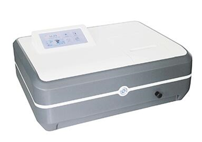 說(shuō)一說(shuō)分光光度計(jì)外光路系統(tǒng)的那點(diǎn)事！