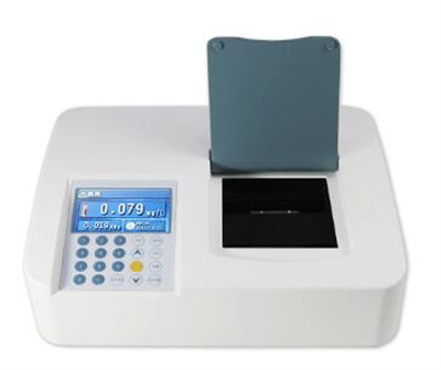 COD氨氮測定儀在水質(zhì)監(jiān)測方面更有發(fā)揮空間