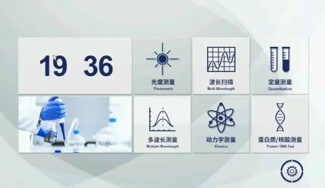 儀器主要測(cè)試界面：